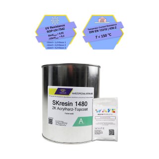 Acryl TopCoat Premium Top Coat in Farbe: weiß 1 kg...