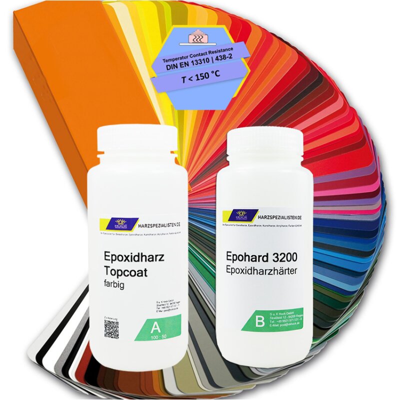 TOP Coat Beschichtung in verschiedenen Farben