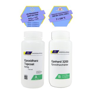 Epoxidharz TopCoat mit Härter in weiss 825g (550g...