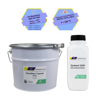 Epoxidharz TopCoat mit Härter in weiss 3,3 kg (2,2...