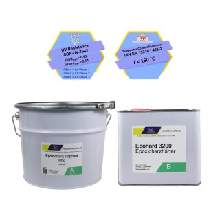 Epoxidharz TopCoat mit Härter in weiss 4,95 kg (3,3...