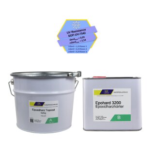 Epoxid Beschichtungsharz TopCoat weiß mit Epohard 3200 Härter 4,95 kg (3,3 kg Harz + 1,65 kg Härter)