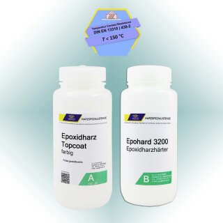 Epoxidharz TopCoat mit Härter in Farbe pastelltuerkis