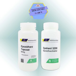 Epoxid Beschichtungsharz TopCoat pastelltuerkis mit Epohard 3200 Härter