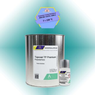 Topcoat Premiumqualität ISO/NPG, tuerkisblau
