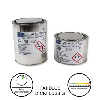 Epoxidharzkleber SKputty 8510 - Premium...