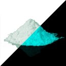 Nachtleuchtpigment Blau-Grün