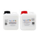 PREMIUM 5.0 Silicone Blue - 2K Abformsilikon aus Silikon Kautschuk 2 kg (A 1 kg + B 1 kg)