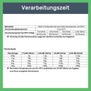 Acryl TopCoat Premium Top Coat in Farbe: moosgr&uuml;n 1 kg TopCoat mit 30 g H&auml;rter