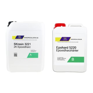 Temperaturbeständiges Epoxid Gieß- und...