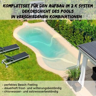 Strandpool- Beach Pool Set - 2K System - Dekorschicht Set