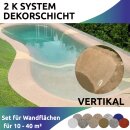 Strandpool- Beach Pool Set - 2K System - Dekorschicht...