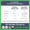 Acrylharz SKresin 1702 - glasklares Gie&szlig;harz mit H&auml;rter