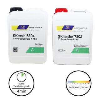 PUR (Resin) Gießharz 4 min SKresin 6804 Systemharz inkl. Härter 5 kg (2,5 kg A + 2,5 kg B)