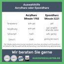 Acrylharz SKresin 1702 - glasklares Gie&szlig;harz mit H&auml;rter 250 g mit 5 g H&auml;rter