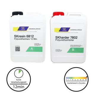 PUR (Resin) Gießharz 12 Minuten Polyurethan SKresin...